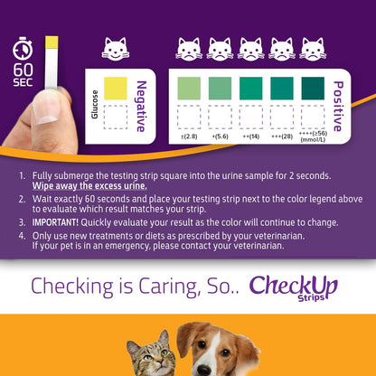KIT4CAT CheckUp Glucose Urine Testing Strips for Cats and Dogs - Detection of Glucose Levels x 50