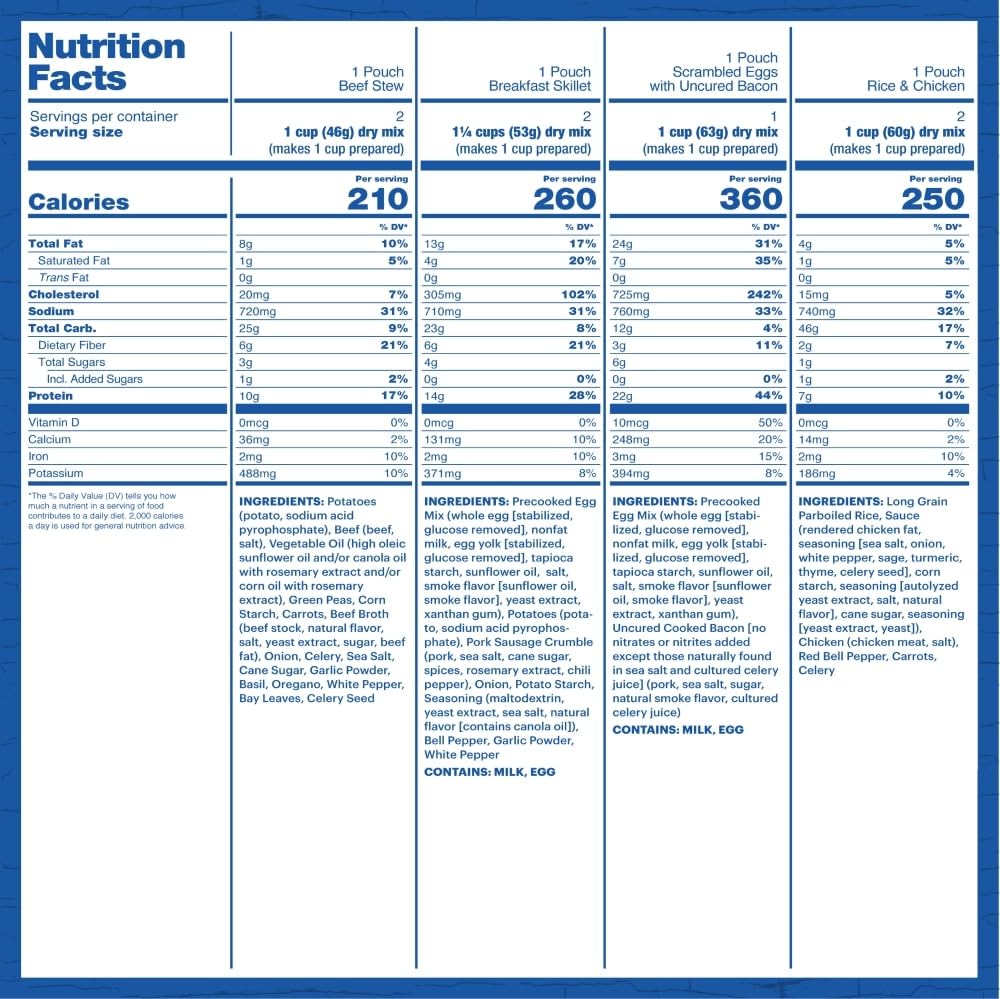 Mountain House Essential Meal Assortment Bucket | Freeze Dried Backpacking & Camping Food | 22 Servings | Gluten-Free