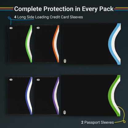 RFID Blocking Credit Card & Passport Sleeves (4 Long Side Credit Card & 2 Passport Protectors) – RFID Blocking Identity Theft Protection, Slim Design – Ideal for Travel and Everyday Use