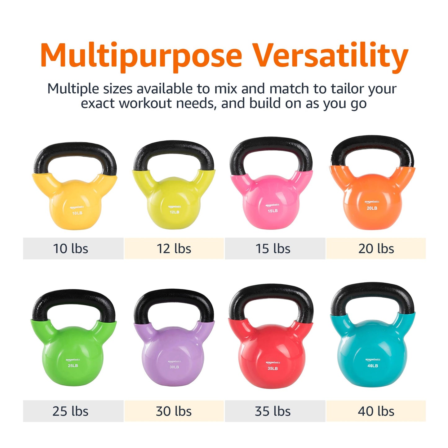 Amazon Basics Vinyl Kettlebell, 15 pound, Pink