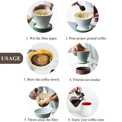 MUCXNIIY 2-5 Cup Coffee Filters, Pack of 100 Unbleached Coffee Filters 5 Cup, Thicken Natural Coffee Filter Basket for Commercial, Home Coffee Maker, Pour Over Coffee Kit (Brown, W02)