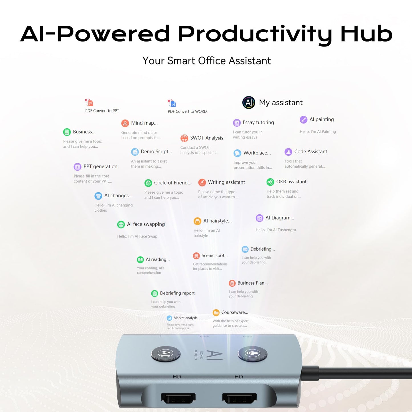 AI Laptop Docking Station with Dual Monitor 4K, TOPOINT 7-in-1 USB C Hub with AI Tools ChatGPT, Voice Transcription, Translation, 100W PD for MacBook HP Dell, Home Office Remote Work Business Travel