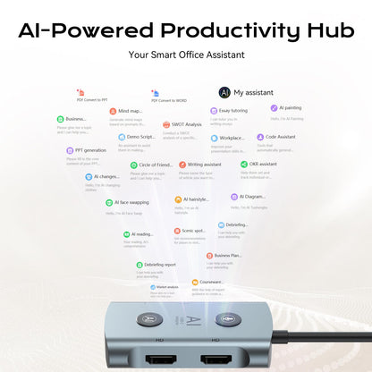 AI Laptop Docking Station with Dual Monitor 4K, TOPOINT 7-in-1 USB C Hub with AI Tools ChatGPT, Voice Transcription, Translation, 100W PD for MacBook HP Dell, Home Office Remote Work Business Travel