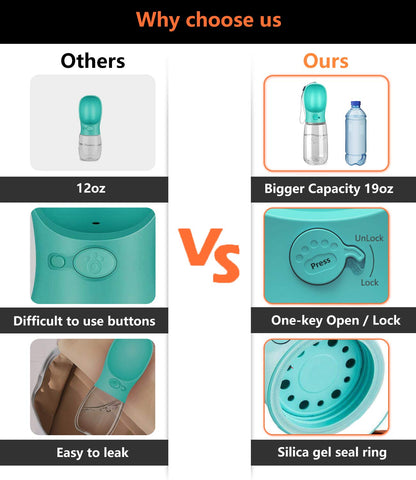 Kalimdor Dog Water Bottle, Leak Proof Portable Puppy Water Dispenser with Drinking Feeder for Pets Outdoor Walking, Hiking, Travel, Food Grade Plastic (12oz Blue)