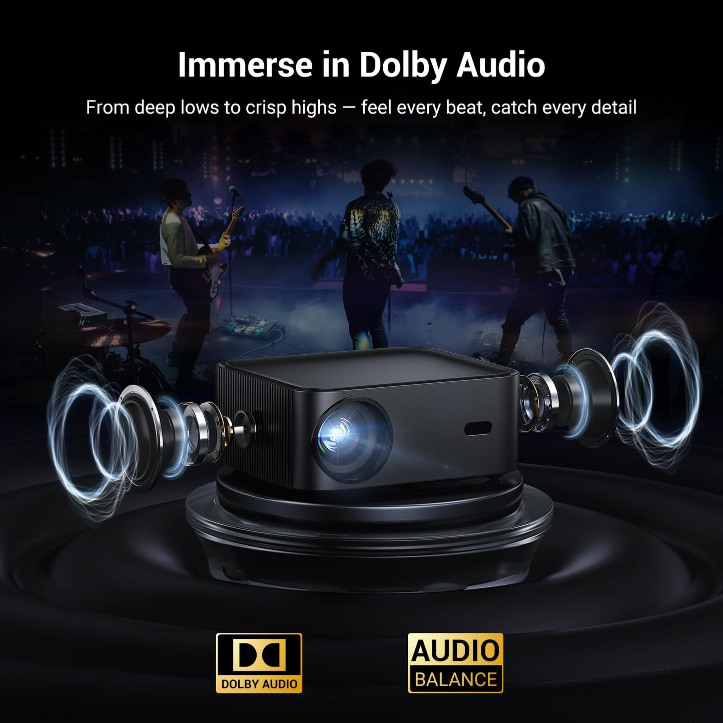 Official Licensed Netflix Smart Projector, HAPPRUN Projector 4K with Wifi and Bluetooth, DoIby Audio, Built-in Apps, Native 1080P 1000ANSI,Electric Focus, Portable Projector for Home Cinema, Bedroom