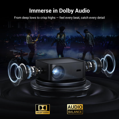 Official Licensed Netflix Smart Projector, HAPPRUN Projector 4K with Wifi and Bluetooth, DoIby Audio, Built-in Apps, Native 1080P 1000ANSI,Electric Focus, Portable Projector for Home Cinema, Bedroom