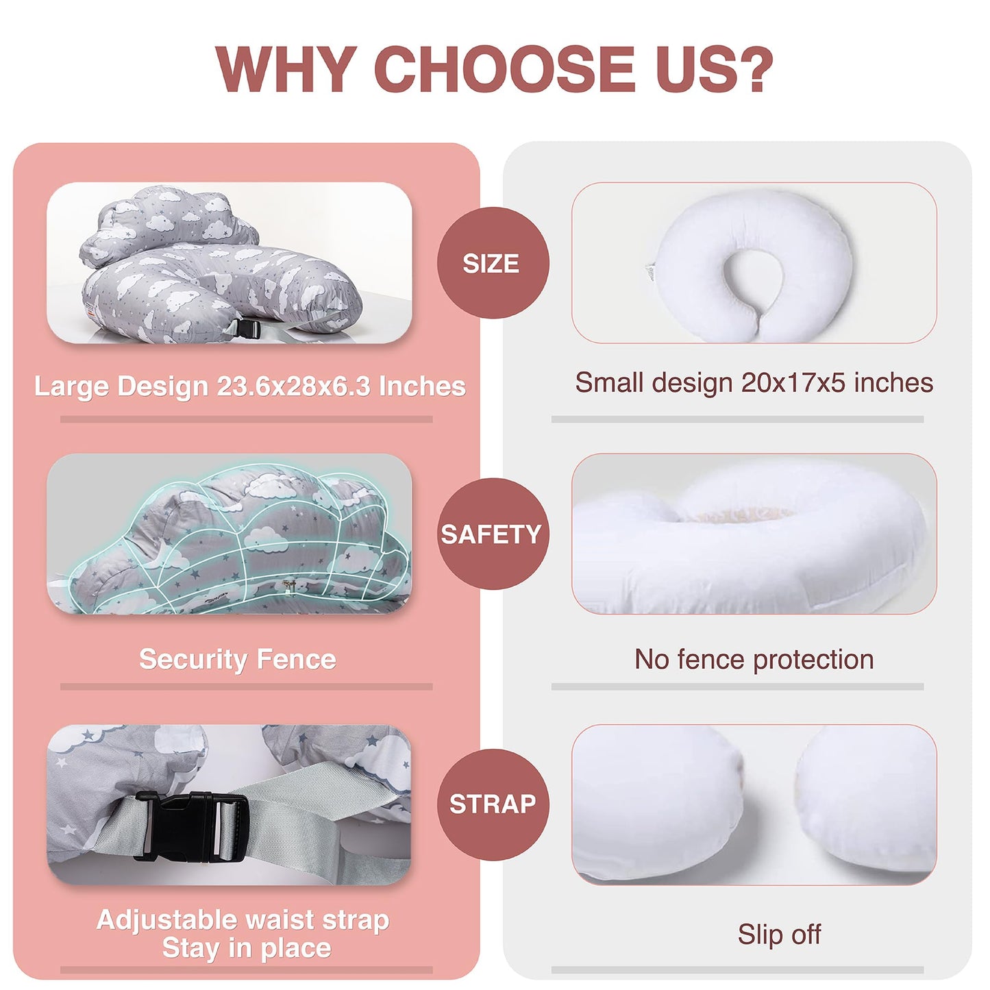 Nursing Pillow – Plus Size Breastfeeding Pillows with Security Fence for Enhanced Support & Comfort – Removable Cotton Cover, Adjustable Waist Strap, Newborn Essentials Must Haves Baby Registry Search