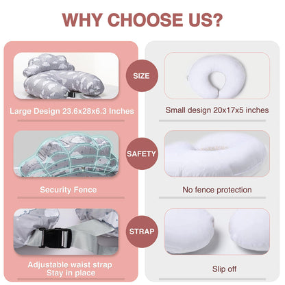 Nursing Pillow – Plus Size Breastfeeding Pillows with Security Fence for Enhanced Support & Comfort – Removable Cotton Cover, Adjustable Waist Strap, Newborn Essentials Must Haves Baby Registry Search