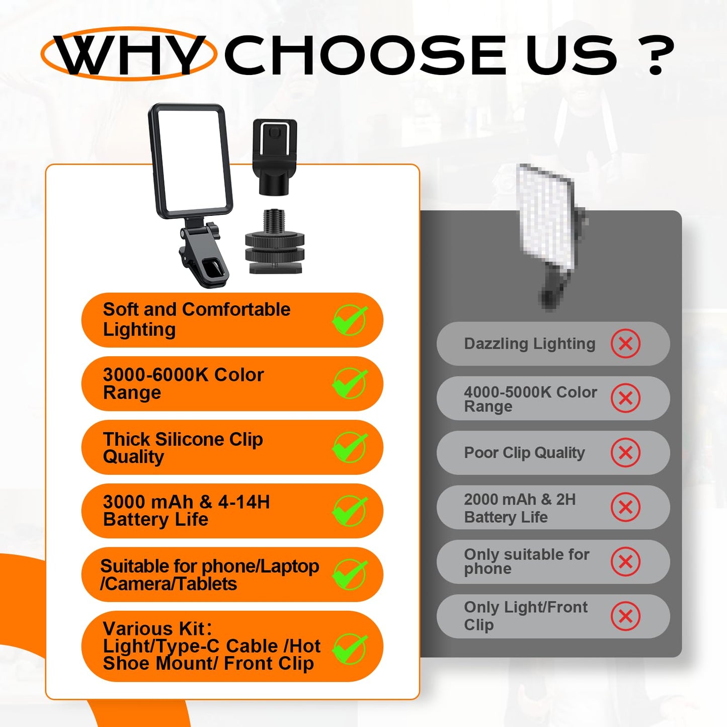 Rechargeable Soft Selfie Light for Phone, Camera, Laptop, 4-14H Battery Portable LED Light for Pictures, Phone Light Clip for Selfie, Vlog, TikTok, Makeup, Video Conference Black