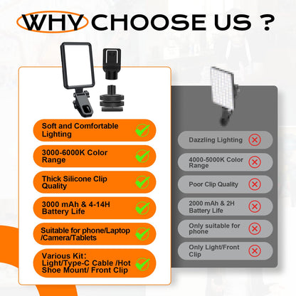 Rechargeable Soft Selfie Light for Phone, Camera, Laptop, 4-14H Battery Portable LED Light for Pictures, Phone Light Clip for Selfie, Vlog, TikTok, Makeup, Video Conference Black