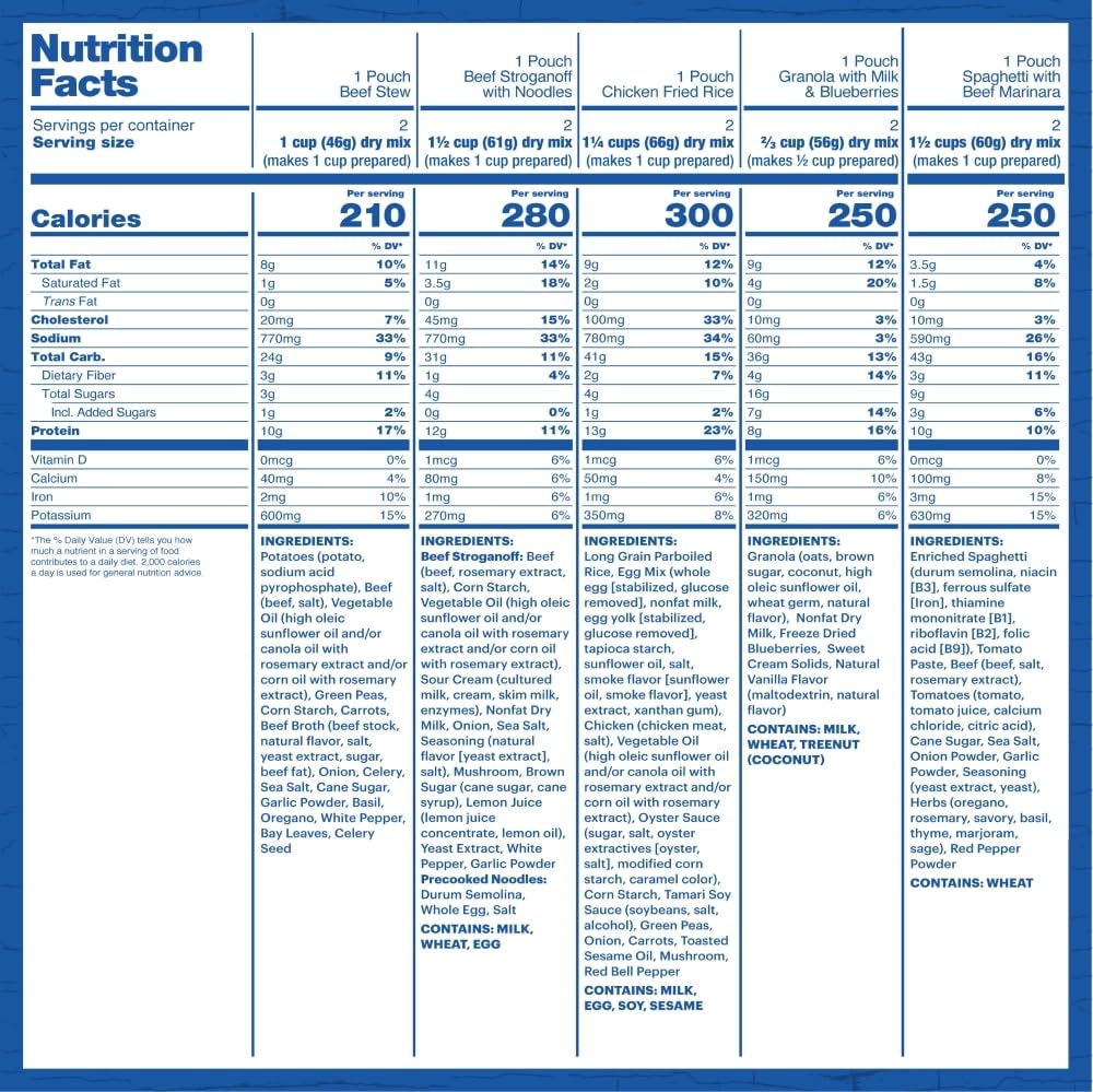 Mountain House Classic Meal Assortment Bucket Freeze Dried Backpacking & Camping Food 24 Servings