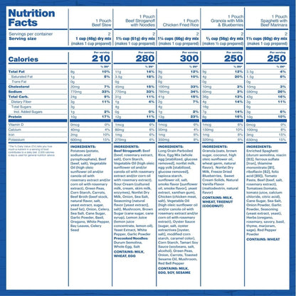 Mountain House Classic Meal Assortment Bucket Freeze Dried Backpacking & Camping Food 24 Servings