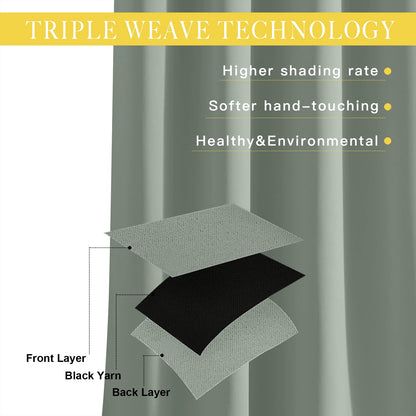 NICETOWN Sage Green Room Divider Curtains 84 inch Length, Grommet Thermal Insulated Blackout Patio Door Curtain Drape Sound Proof for Sliding Glass Door (1 Panel, W80 x L84)