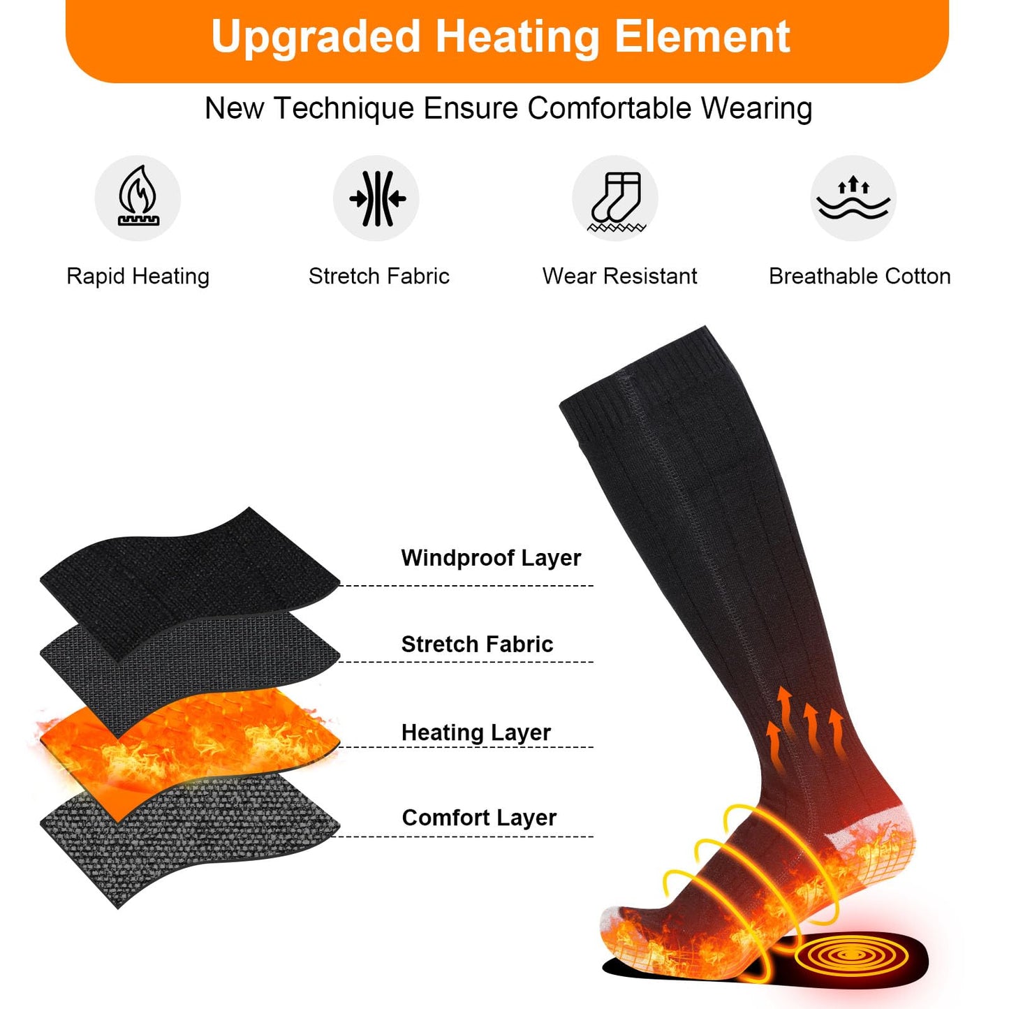 Heated Socks, Electric Heated Socks for Men Women, Rechargeable Battery Heat Up to 8 Hours, Winter Washable Thermal Socks Foot Warmer for Outdoor Camping Skiing Fishing Hunting (Black & Grey)