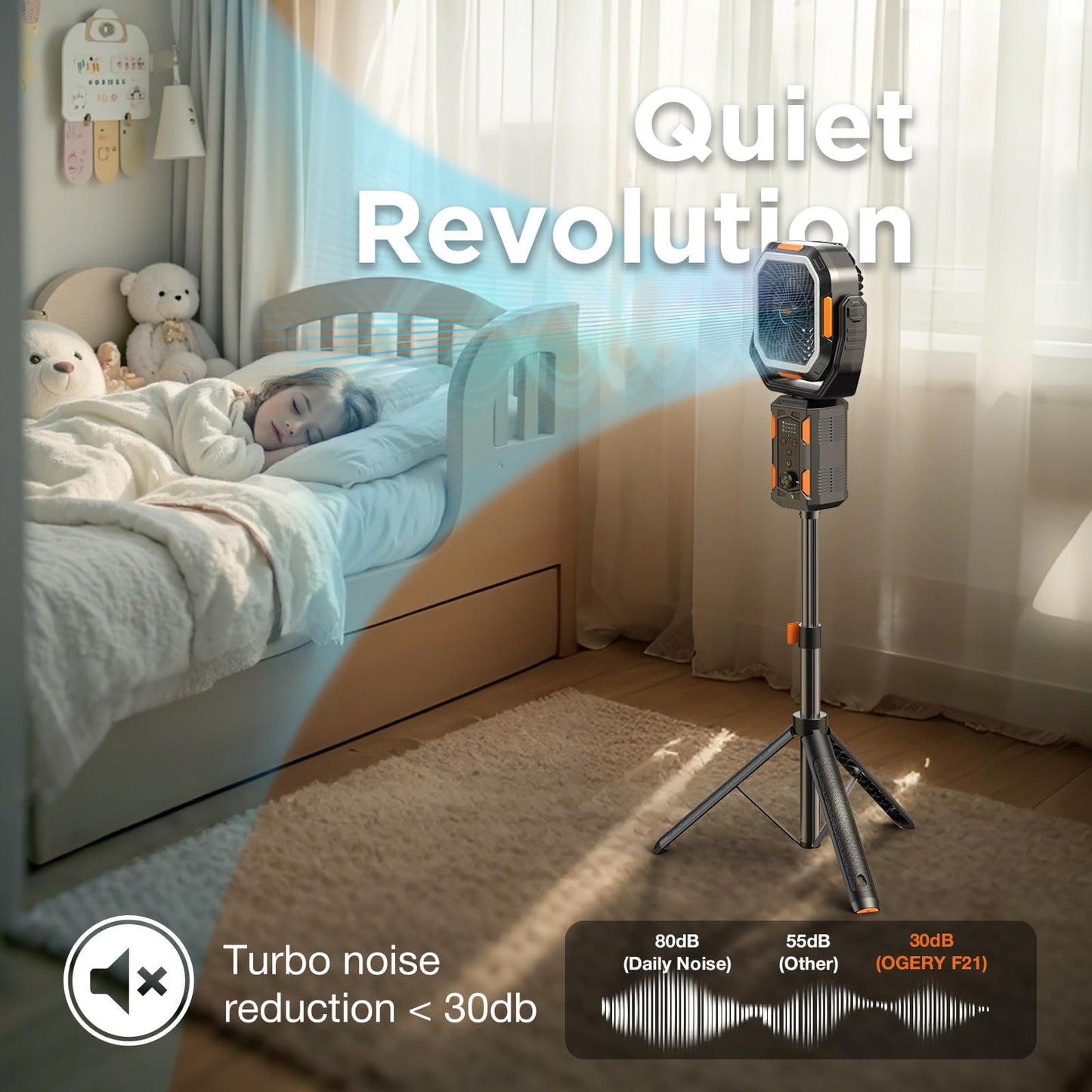 OGERY F21 Camping Fan with Stand, 20000mAh Rechargeable Battery Powered Standing Fan, LED Lanterns for Power Outages, Strong Wind, Fast Charging for Tent, Travel, Bedroom, Camping Essentials