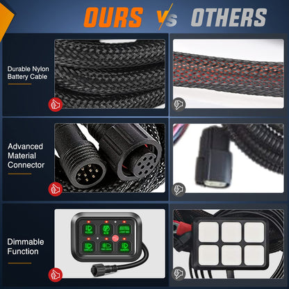 Nilight 6 Gang Switch Panel Universal Circuit Control Relay System with Fuse Wiring Harness Automatic Dimmable ON-Off LED Switch Pod for Cars Trucks Boats ATV UTV SUV, 2 Years Warranty