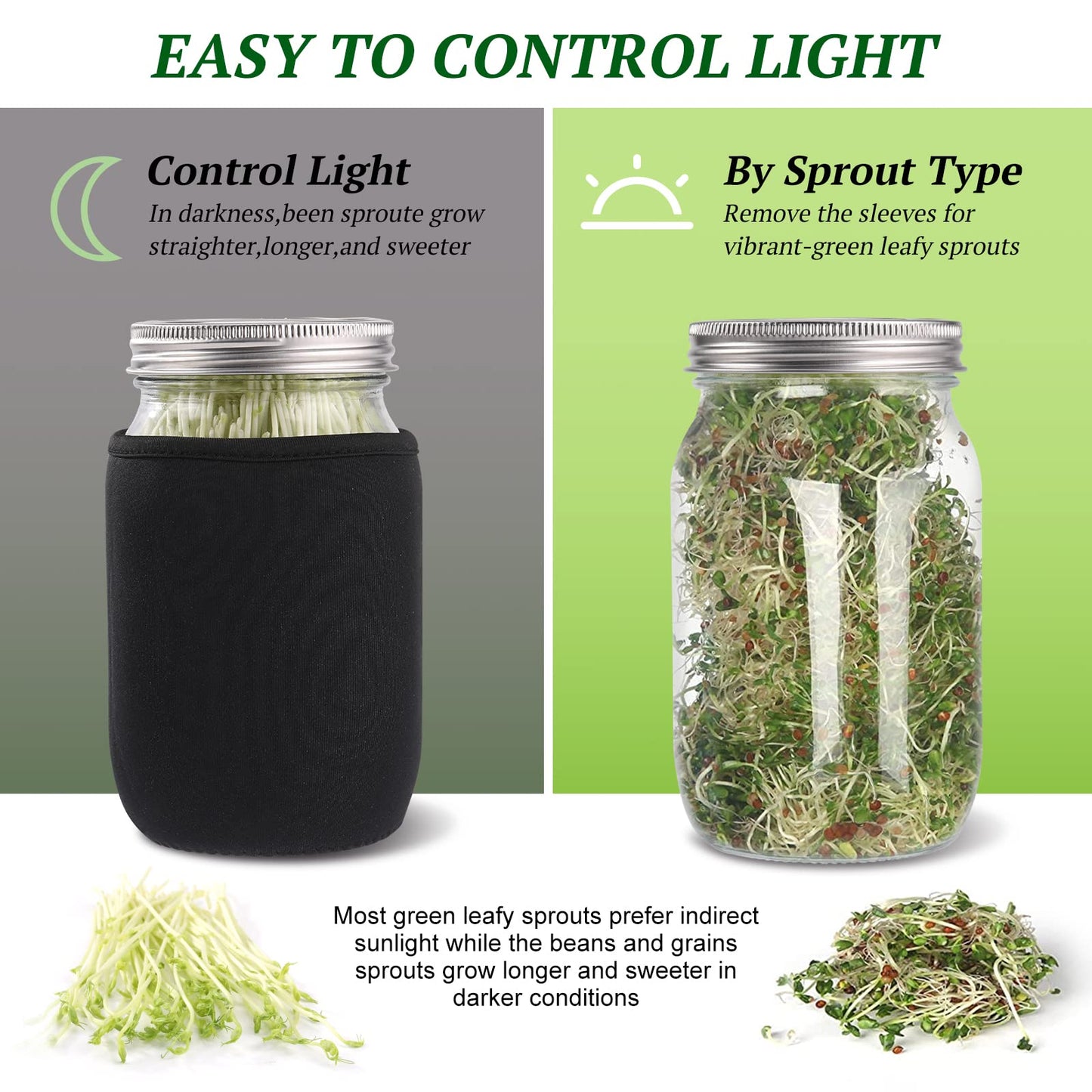 Premium Sprouting Jar Kit 2Pcs Large Wide Mouth Mason Jars With Screen Sprout Lid,Sprouting Jar Stand,Tray,Blackout Sleeves,-Seed Sprouting Kit For Growing Mung beans,Broccoli