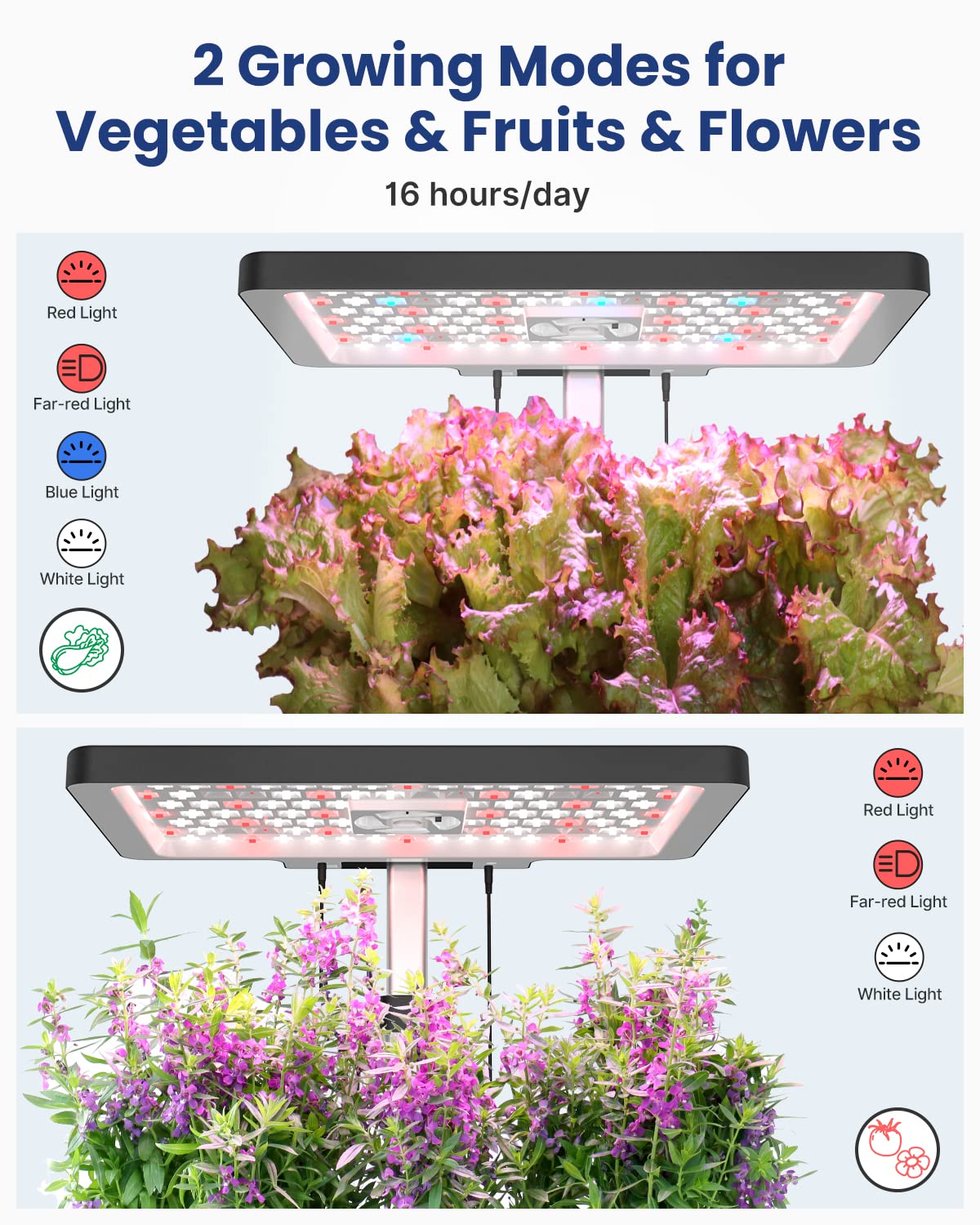 iDOO Hydroponics Growing System Kit 12Pods, Indoor Herb Garden System, with LED Grow Light, Built-in Fan, Auto-Timer, Adjustable Height Up to 11.3", for Home School, for Women