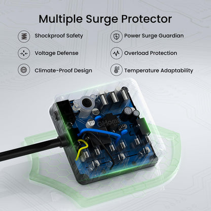 GHome Smart Power Strip with 3 USB Ports & 3 Smart Outlets Plugs That Work with Alexa & Google Home, WiFi Surge Protector, Flat Plug for Home Office Travel, 10A