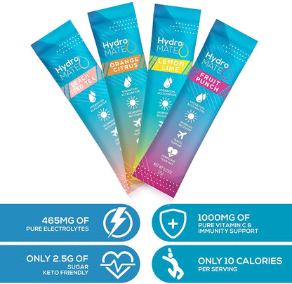 HydroMATE Electrolytes Powder Drink Mix Packets Hydration Accelerator Low Sugar Rapid Party Recovery Plus Vitamin C Variety Pack 30 Count