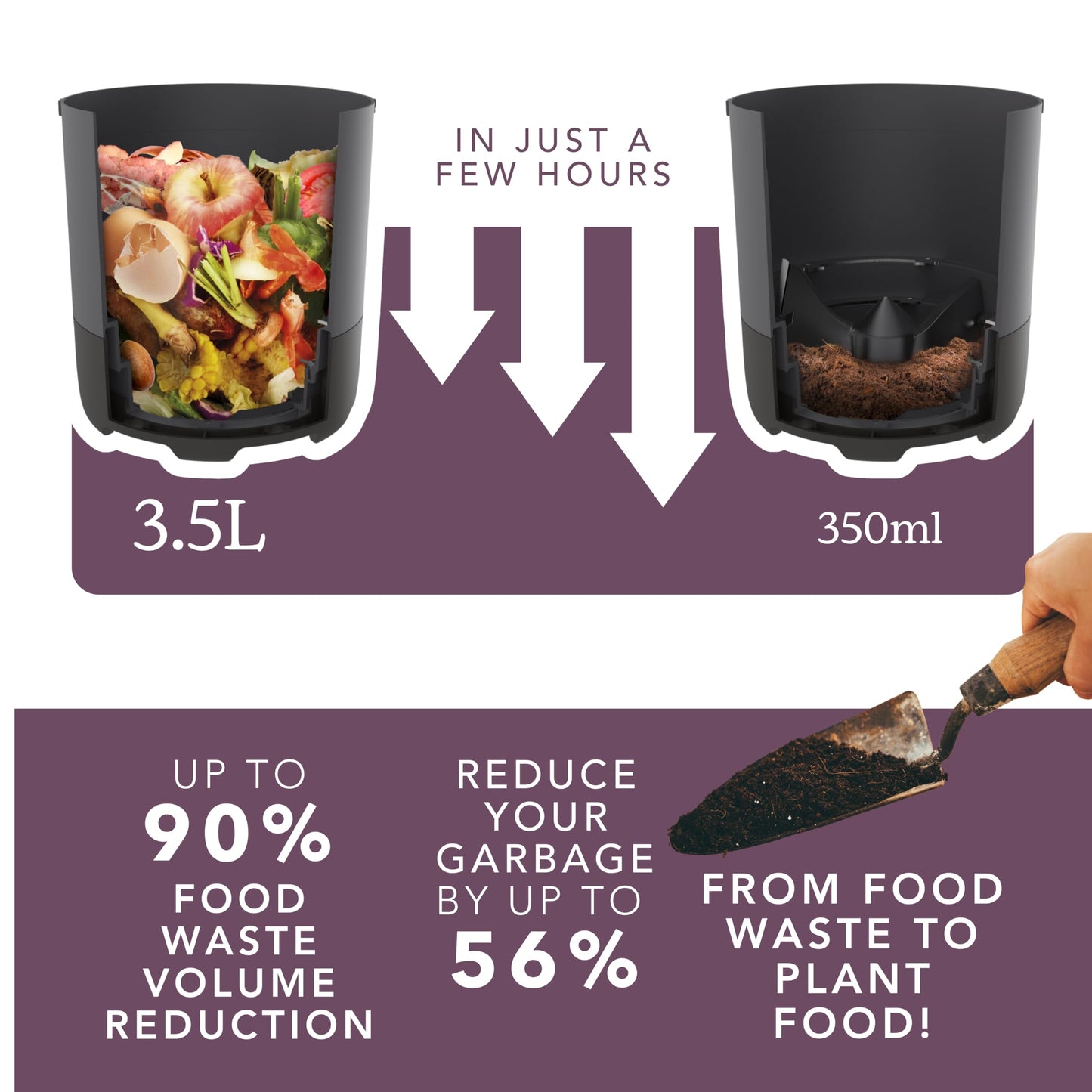 Food Cycler Eco 3 Compact Kitchen Food Recycler | Indoor Composter Bin Alternative | Electric Countertop Food Waste Disposer with Odorless 3.5L Indoor Food Waste Bin for Easy Waste Management | Grey