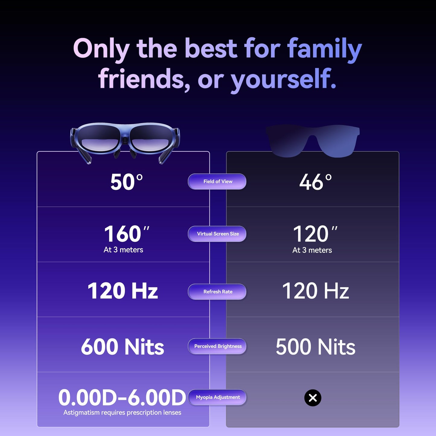 Rokid AR Joy Pack AR Glasses, Smart Glasses Max with Station, 360" Micro-OLED Display, Google Play, Media Streaming, HDCP Support & Cloud Gaming, Console, Android, Windows Compatible