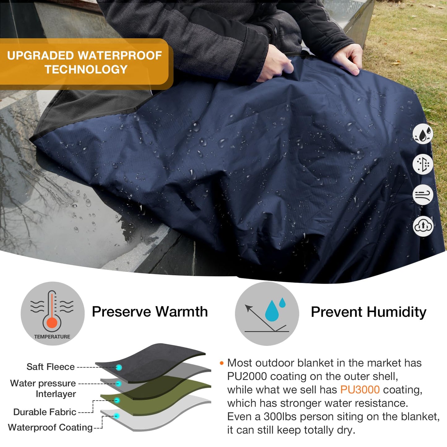 DUKUSEEK Large Waterproof Stadium Blanket for Cold Weather, Soft Warm Fleece Camping Blanket Windproof for Outdoor Sporting Events, Football Games,Navy Blue