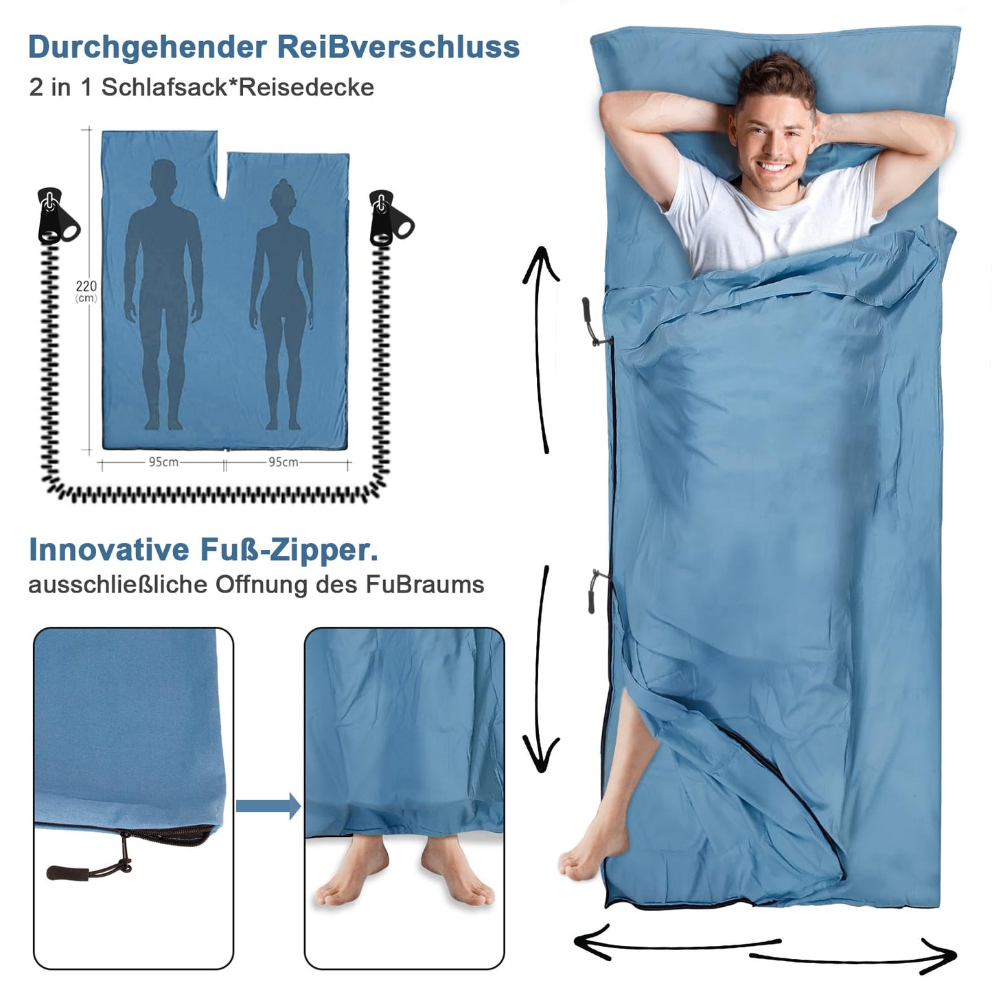 LSTRAGY Sleeping Bag Liner, Updated Adult Sleep Sack & Travel Sheets with Foot Zipper, Lightweight and Portable Camping Sleeping Bag Liners - Ideal for Backpacking, Hostels and Camping(Blue)