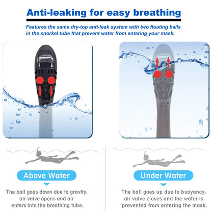 Jwintee Full Face Snorkel Mask, Diving Mask for Kids and Adults,180° Panoramic View Snorkel Mask with Camera Mount, Safe Breathing, Anti-Leak&Anti-Fog