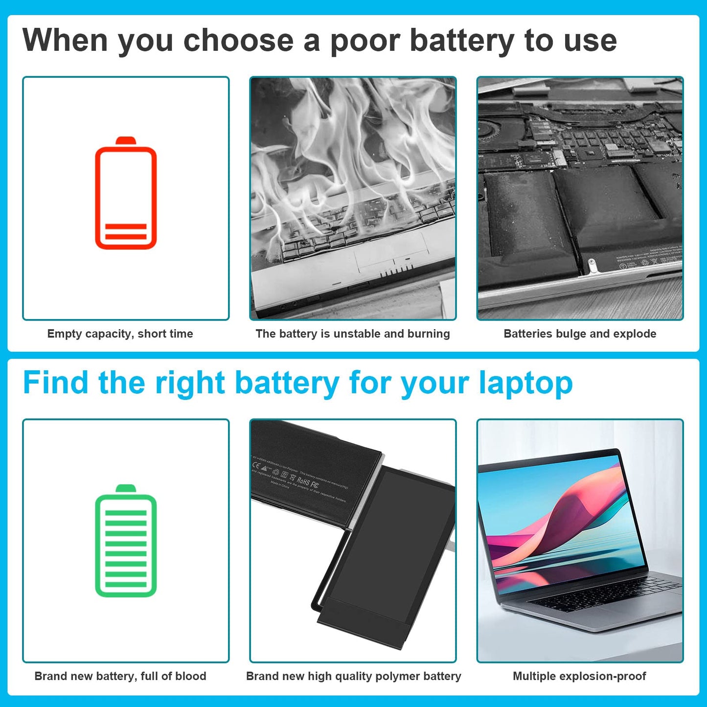 A1965 Laptop Battery for MacBook Air 13" Retina A1932 (2018 2019, Early 2020) A2179 EMC 3184 3302 MacBook Air8,1 8,2 9,1 MRE82 MRE92 MVFH2 MWTJ2 MVH22 MVFM2 MVFK2 MREE2 MREC2 MREA2 MREF2 MUQT2 MUQU2