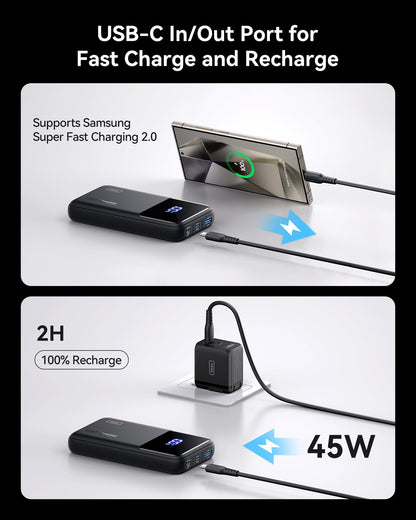 INIU Power Bank, 20000mAh 65W Compact USB C Laptop Portable Charger, PD QC Fast Charging 3-Output Battery Pack, Travel Charger for Laptop MacBook iPad Tablet Steam Deck iPhone 16 15 Samsung S22