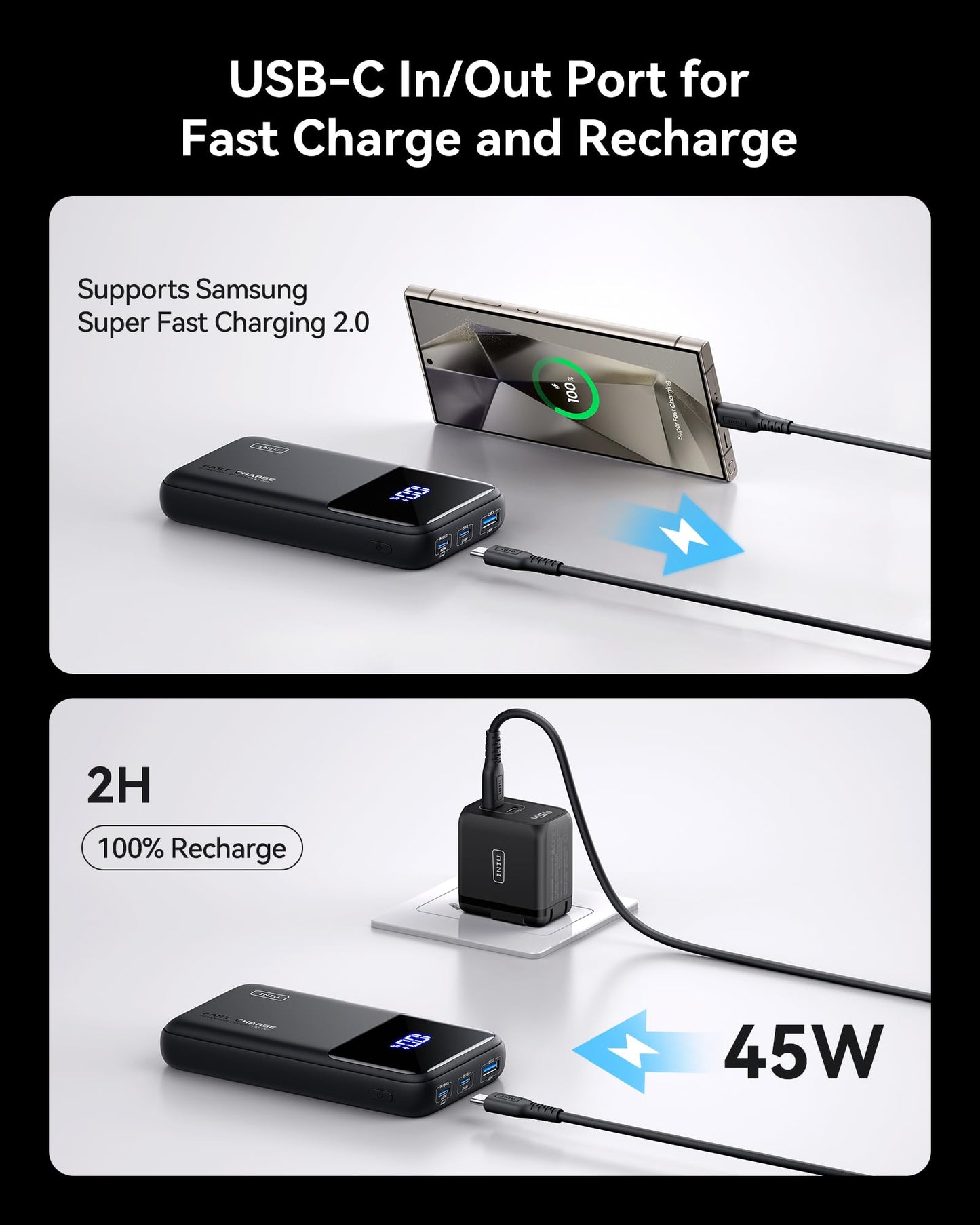 INIU Power Bank, 20000mAh 65W Compact USB C Laptop Portable Charger, PD QC Fast Charging 3-Output Battery Pack, Travel Charger for Laptop MacBook iPad Tablet Steam Deck iPhone 16 15 Samsung S22