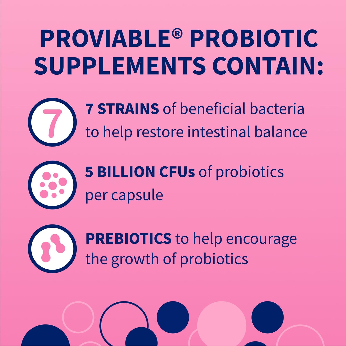 Nutramax Proviable Probiotics for Dogs and Cats, Daily Digestive Health Supplement with Multiple Strains of Bacteria, Cat and Dog Probiotics Plus Prebiotics, 80 Capsules