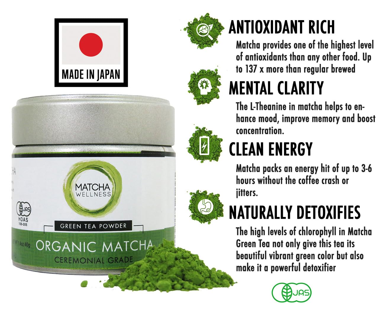 Matcha Wellness Ceremonial Grade Matcha Powder – Organic First Harvest Japanese Green Tea from Kyoto – 1.4oz – No Sugar, No Additives, No Gluten