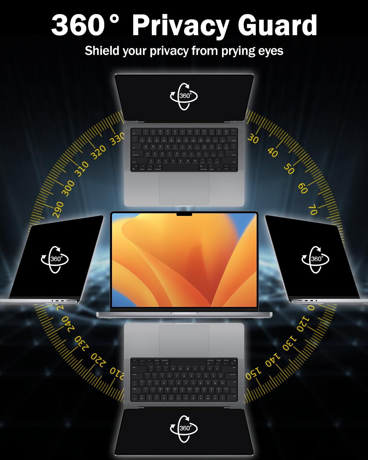 F FORITO 360° Privacy Screen Protector Compatible with MacBook Pro 16 inch (2024, 2023, 2022, 2021, M4, M3, M2, M1, Pro, Max), Anti Peeping Anti Glare Anti Blue Light Laptop Privacy Screen Shield