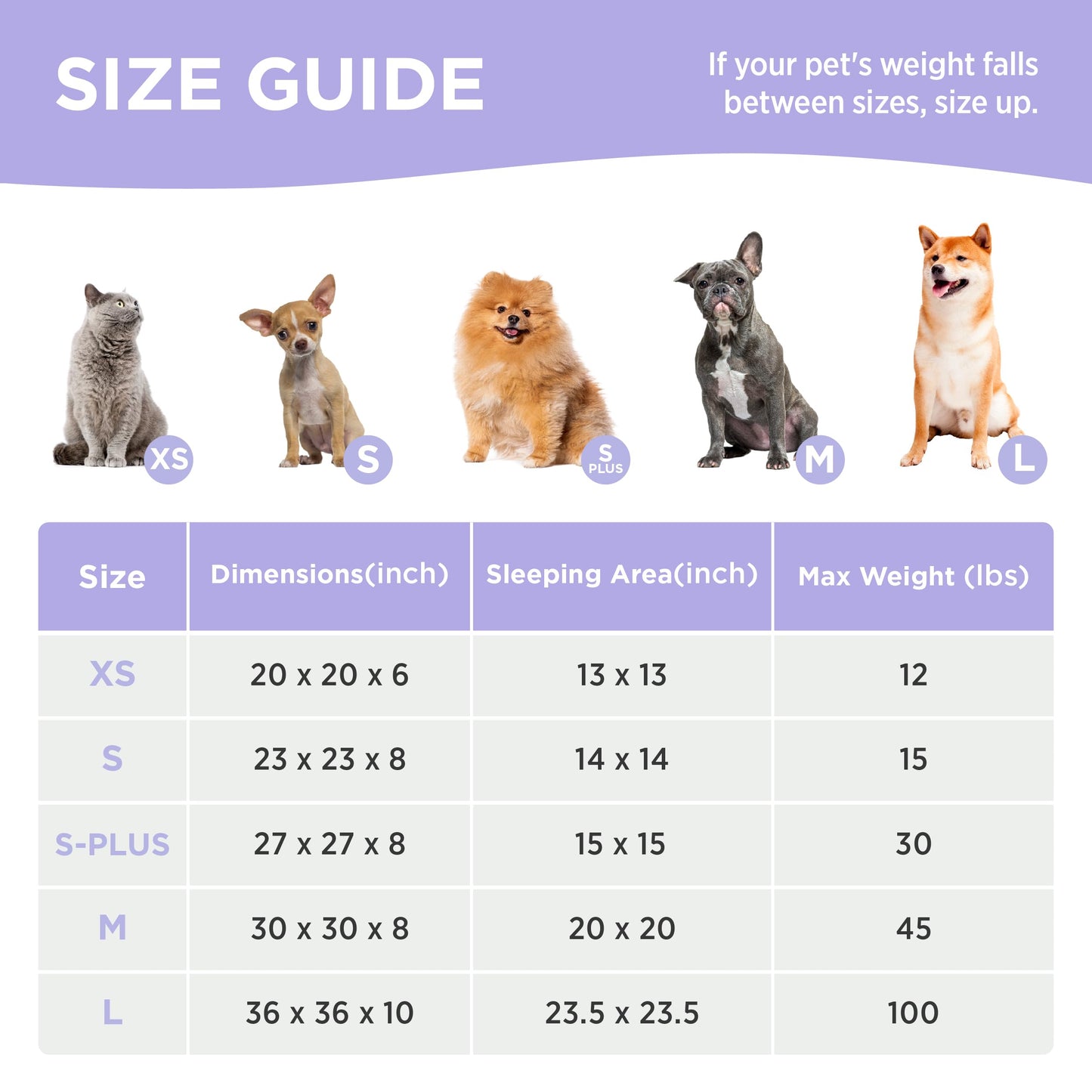 LE SURE Donut Dog Bed Medium Size Dog - Round Cat Beds for Indoor Calming Pet with Washable Cover, Cute Modern Puppy Beds with Jacquard Shaggy Plush & Anti Slip Bottom, 30 Inch, Blue