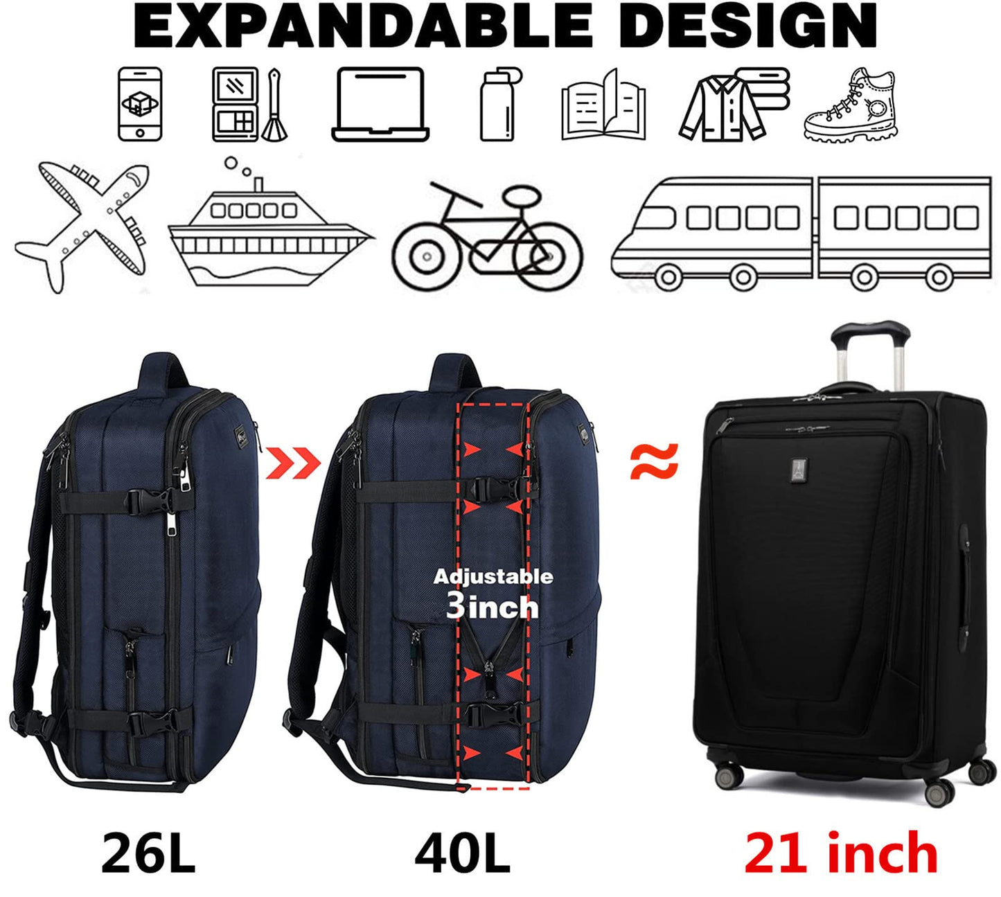 Mogplof Carry On Travel Backpack, Large Flight Approved Traveling Backpack for Women & Men, 40L Anti Theft TSA Friendly Expandable Luggage, Weekender Suitcase Fit for 17/17.3 Inch Laptop