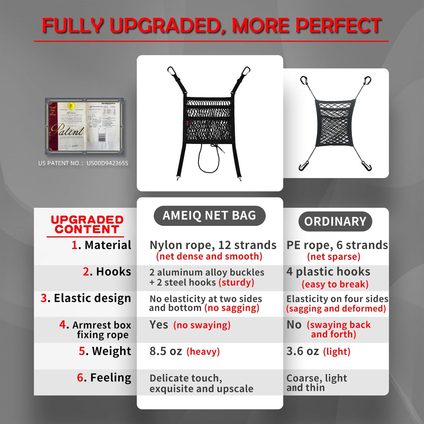 AMEIQ Car Accessories, Organizer Storage Between Front Seats, Purse Handbag Holder of 3 Layers Mesh Net Pocket Bag, Backseat Dog Pet Barrier, Patented