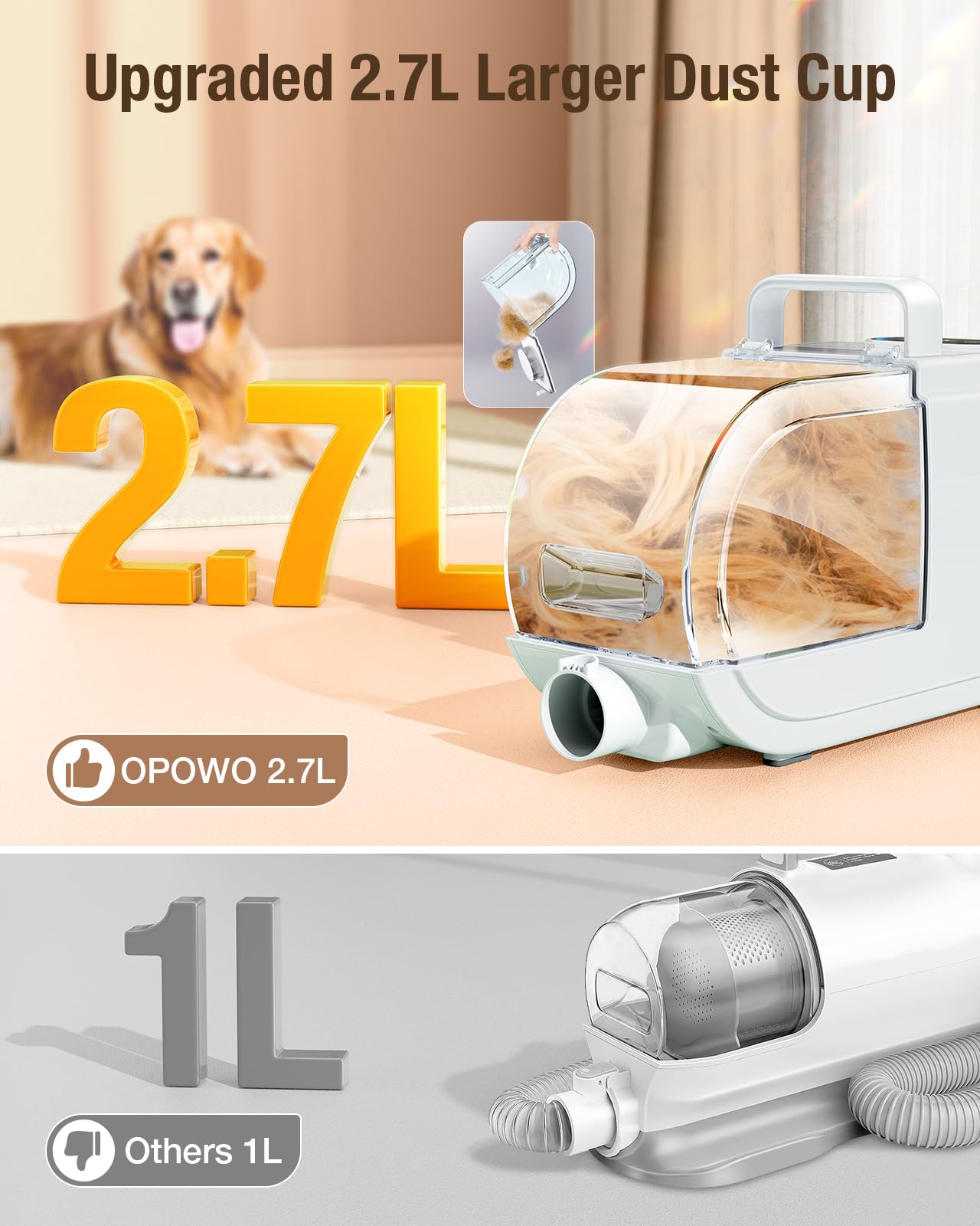 OPOWO Dog Grooming Vacuum, 2.7L Dog Hair Vacuum with Clipper Nail Grinder Paw Trimmer, 3 Suction Modes, Low Noise Groomer with 7 Pet Grooming Tools, Pet Grooming Vacuum for Dogs Cats