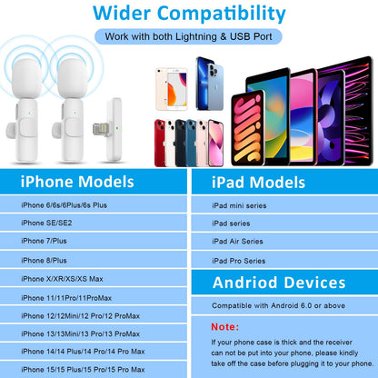 MAYBESTA Professional Wireless Lavalier Microphone for iPhone, iPad, Android - Bluetooth Lapel Mic for Video Recording - Mini Phone Microphone for Tiktok YouTube Interview Podcast Vlog