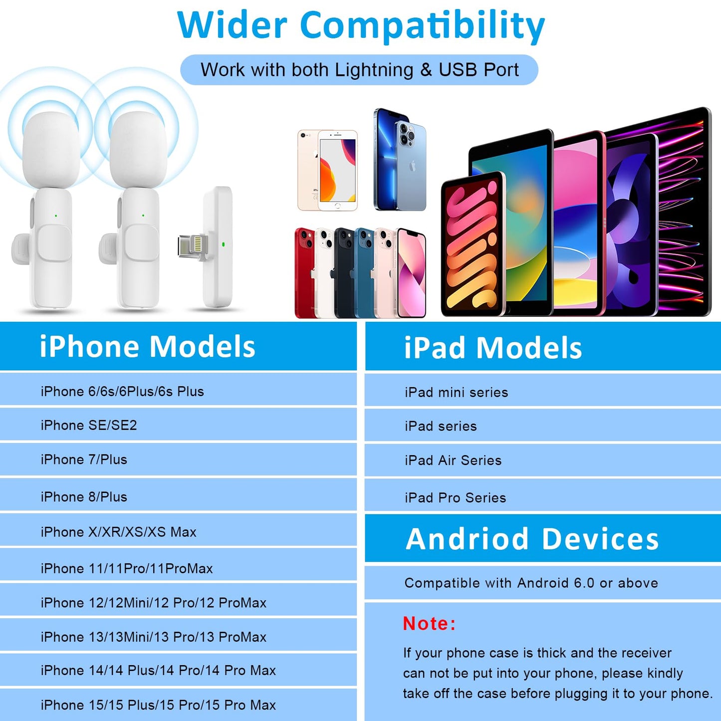 MAYBESTA Professional Wireless Lavalier Microphone for iPhone, iPad, Android - Bluetooth Lapel Mic for Video Recording - Mini Phone Microphone for Tiktok YouTube Interview Podcast Vlog