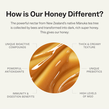 Manukora Raw Manuka Honey, MGO 50+, New Zealand Honey, Non-GMO, Traceable from Hive to Hand, Daily Wellness Support - 250g (8.82 Oz)