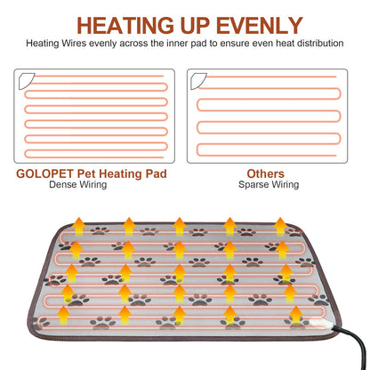 GOLOPET Large Dog Heating Pad 34x21in Waterproof Pet Heating Pad for Dogs Smart Thermostat Switch, Whelping Supplies Heated Dog Bed,Adding Wire Rope Wires Puppy Heating Pad Mat-Whelping Box for Dogs