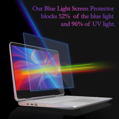 Premium Anti Blue Light and Anti Glare Screen Protector (3 Pack) for 14 Inches Laptop. Filter out Blue Light and relieve computer eye strain to help you sleep better