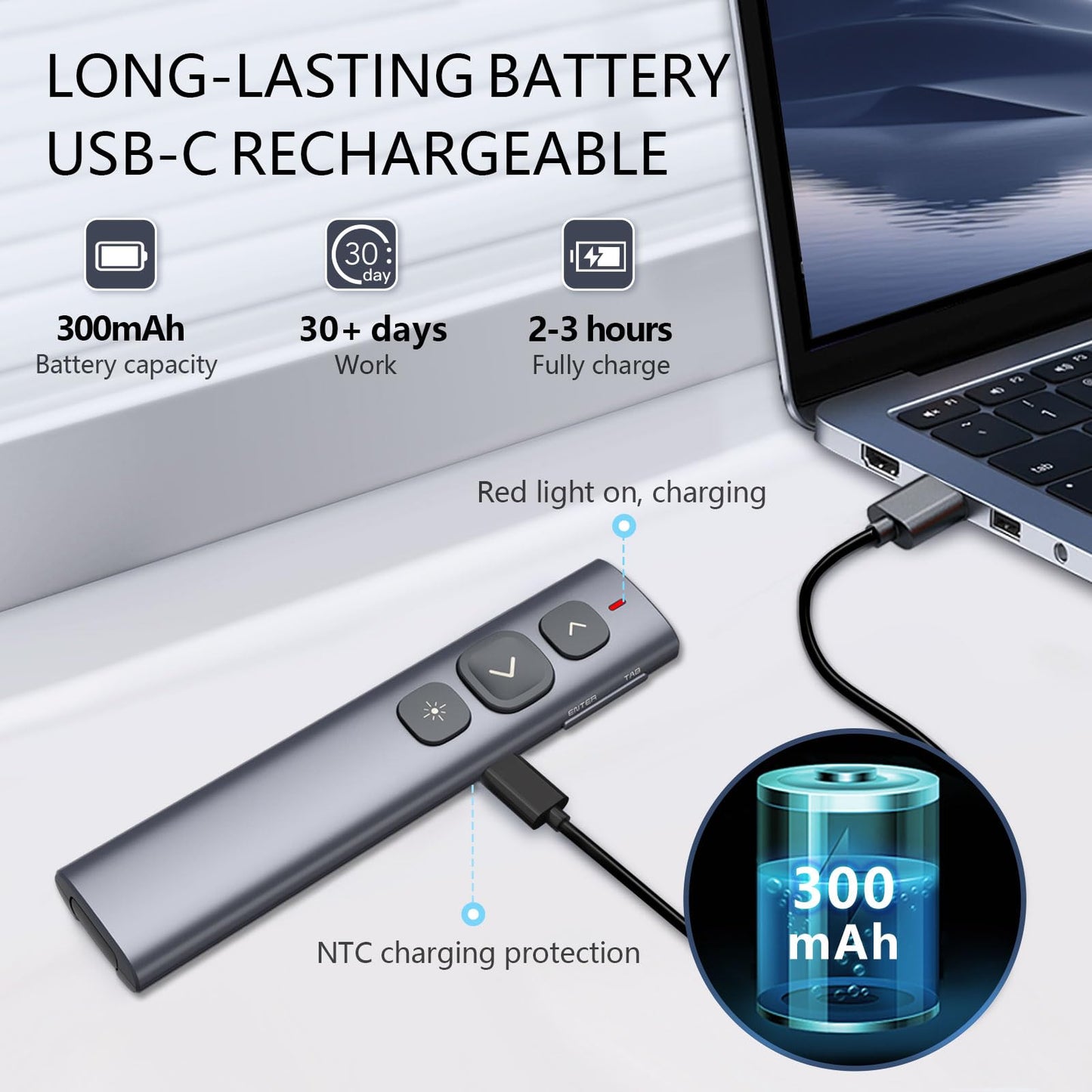 Norwii N95 Bluetooth Presentation Clicker with USB-A Receiver, PowerPoint Clicker for Presentation Remote, Rechargeable Wireless Presenter Pointer, Slide Clicker for PC/Laptop/e-Book(Green, BLE&USB-A)