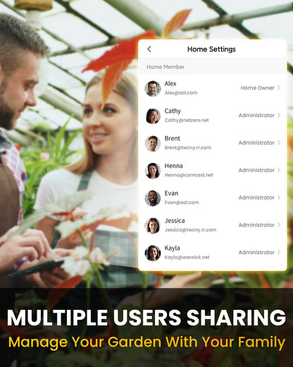 RAINPOINT WiFi Hose Timer, Smart Water Timer for Garden, Drip Irrigation Controller System with Wi-Fi Hub Automatic Manual Watering, Alexa APP Voice Control