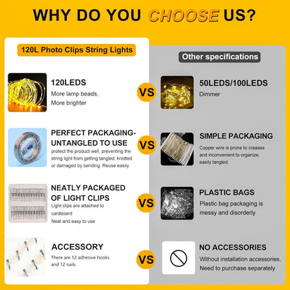 HXWEIYE 120LED Warm White 40Ft Fairy String Light with 52 Clear Clips & 12 Hooks, USB Powered, Waterproof, 8 Modes & Timer, Perfect for Indoor/Outdoor, Bedroom, Party, Wedding Decor