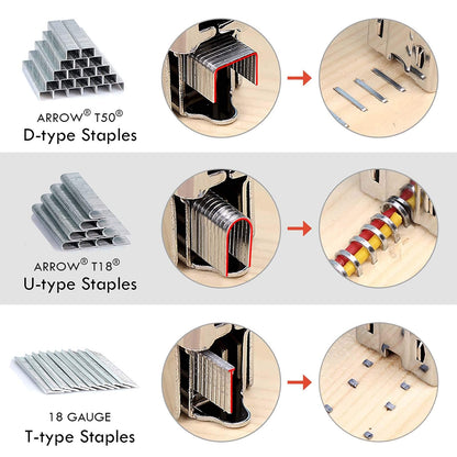 NEU MASTER 3 in 1 Staple Gun, Manual, Heavy Duty with Stapler Remover and 2000Pcs Staples for Upholstery, Fixing Material, Decoration, Carpentry, Furniture