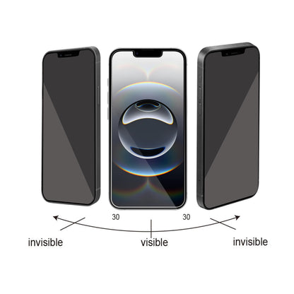 Ailun Privacy Screen Protector for iPhone 16e / iPhone 14 / iPhone 13 / iPhone 13 Pro [6.1 Inch] 2 Pack Anti Spy Private Tempered Glass Anti-Scratch Case Friendly [Not for iPhone 16 6.1 Inch]