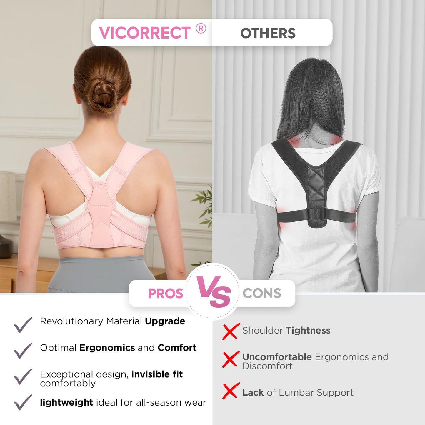 Posture Corrector for Women and Men, Adjustable Upper Back Brace for Clavicle Support and Providing Pain Relief from Neck, Shoulder, and Upper Back (S/M)